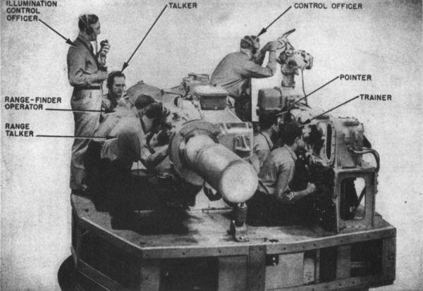 Fire Control Station - Navy